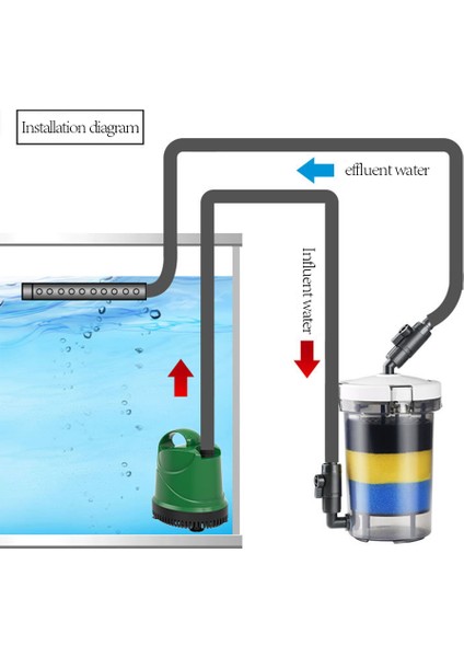 LW602 Stili Balık Tankı Ön Filtre Sessiz Emiş Pompası L Su Koruma Akvaryum Pompası Aksesuarları (Yurt Dışından) fırsatları