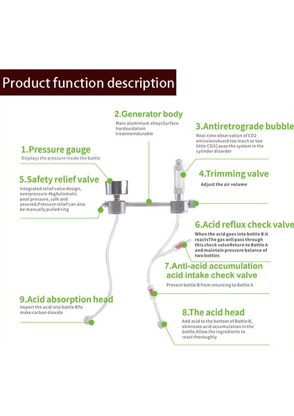 R-A Paket Stili Akvaryum Kendi Co2 Reaktör Jeneratör Sistemi Kiti Akvaryum Tankı Co2 Regülatörü Difüzörü Solenoidli Bitkili Akvaryum Aksesuarları Için (Yurt Dışından) modelleri