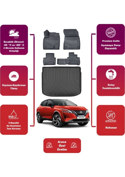 Nissan Qashqai 2025 Model Üst Bagaj Havuzu+4d Araca Özel Havuzlu Paspas Takımıı Maxii