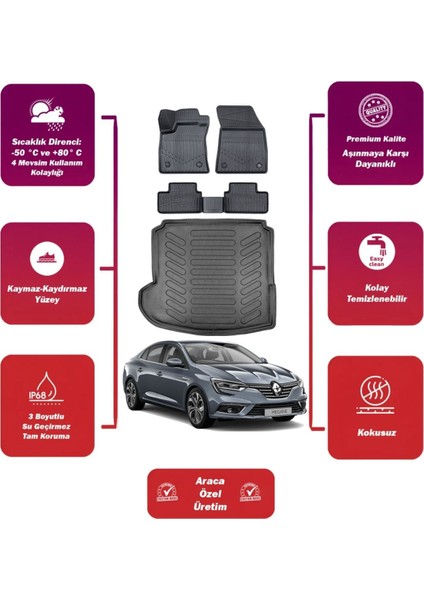 Renault Megane 4 2019 Model Sol Kulak Bagaj Havuzu+4d Araca Özel Havuzlu Paspas Takımıı Maxii