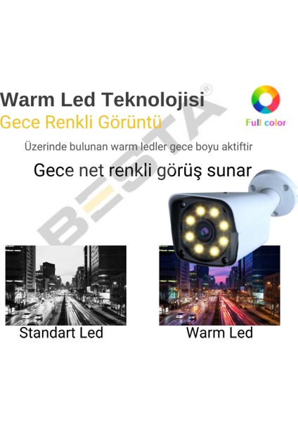 5mp Lens 2mp 1080P Warm LED 4 Kameralı 500GB Harddisk Dahil Güvenlik Kamerası Seti - ST-24500W