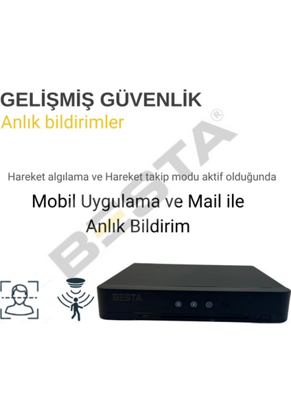 5mp Lens 2mp 1080P Warm LED 4 Kameralı 500GB Harddisk Dahil Güvenlik Kamerası Seti - ST-24500W