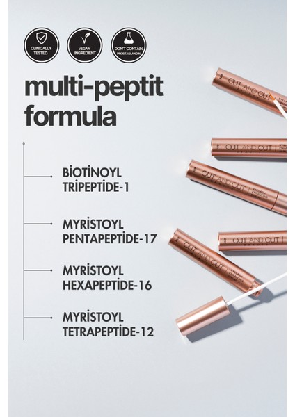 Kirpik Güçlendirici Serum Çoklu-Peptit