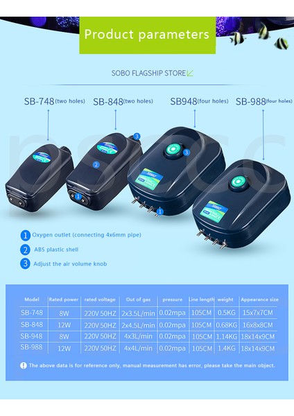 Hava Taşı Tarzı Ab Adaptör Fişi Sessiz 220V 8W 12W Hava Pompası Ayarlanabilir Süper Sessiz 4 Çıkışlı Akvaryum Balık Tankı Oksijen Hava Aeratorü, Koi Balık Hava Aeratori Hava Pompası (Yurt Dışından) indirimleri
