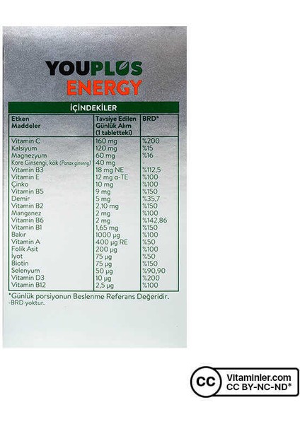 Energy Vitamin Mineral 30 Tablet modelleri