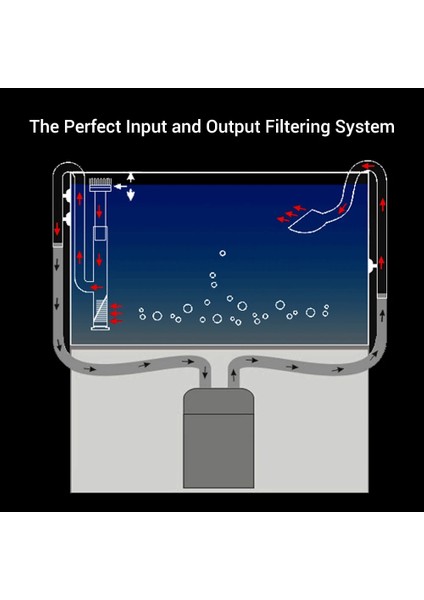 Yüzey Skimmer Stili 17 mm Nıcrew Skimmer Cam Zambak Boru Urface Giriş Çıkış Akvaryum Su Bitkileri Tankı Dış Filtre Balık Aksesuarı (Yurt Dışından)