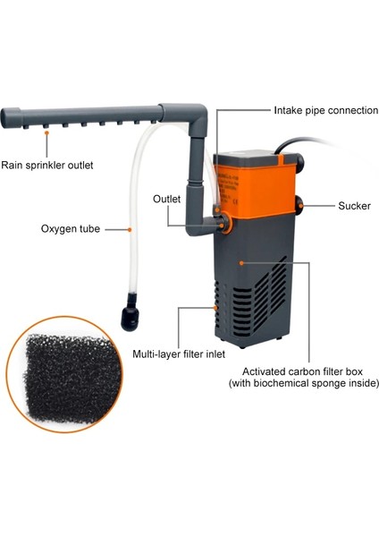 F130 10W Tarzı 220V Akvaryum Dalgıç Su Filtresi Pompası Mini Sessiz Balık Tankı Oksijen Hava Pompası Akvaryum Sünger Filtre Aksesuarı (Yurt Dışından) fırsatları