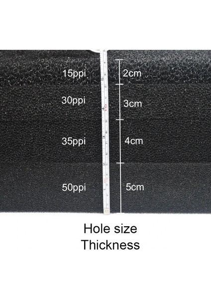 50 Üfe Stili 50X50X2CM Akvaryum Filtresi Sünger Biyokimyasal Pamuk Siyah Balık Tankı Gölet Biyo Köpük Medya Su Pompası Filtre Pedi Skimmer Akvaryum Aksesuarları (Yurt Dışından) fırsatları