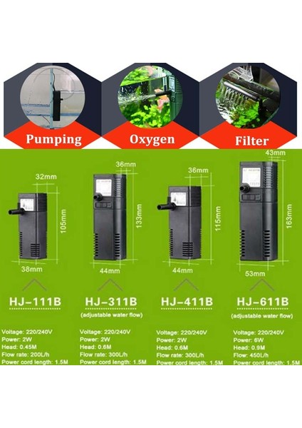 HJ-611B 6W Stili 220V Mini Balık Akvaryumu Tankı Pompası Nano Bina Iç Filtre Dalgıç Oksijen Pompası Akvaryum Su Tesisi Tankı Için Balık Kaplumbağası (Yurt Dışından) fiyatları
