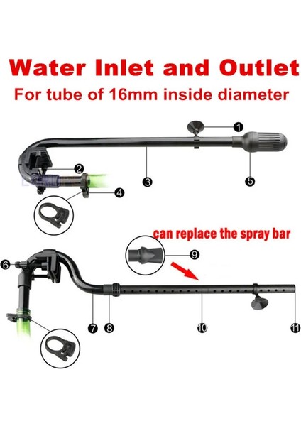 Çıktı Stili 16MM22MM Harici Akvaryum Filtresi Teneke Kutu Giriş Çıkış Tüpü Boru Kiti Fb 303B 402AB 403AB Aqurium Aksesuarları mm Tüp Için Suit (Yurt Dışından) indirimleri
