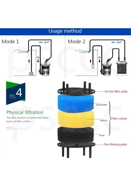 LW-602 12MM Stili 1 Ünite Atman Akvaryum Balık Tankı Için Ön Filtre Harici Ön Filtre Varil QZ30 Kaplumbağa Kavanozu Harici Varil Filtre Pompası (Yurt Dışından)