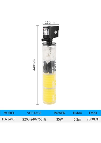 HX-1480F Stili Ingıltere Fişi Akvaryum Çok Işlevli Filtre Pompası Oksijen Balık Tankı 4 Katmanlı Filtre Akvaryum Iç Filtre Malzemesi Hava Pompası (Yurt Dışından)