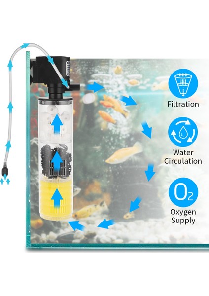 HX-1480F Stili Ingıltere Fişi Akvaryum Çok Işlevli Filtre Pompası Oksijen Balık Tankı 4 Katmanlı Filtre Akvaryum Iç Filtre Malzemesi Hava Pompası (Yurt Dışından) indirimleri