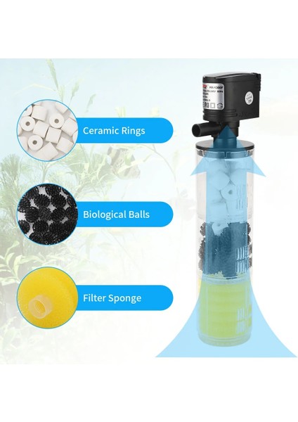HX-1380F Stili Ab Fişi Yedi Ana Akvaryum Filtresi Balık Tankı Filtresi Akvaryum Hava Pompası Oksijen Artırmak Akvaryum Iç Filtresi Akvaryum Pompası (Yurt Dışından) indirimleri