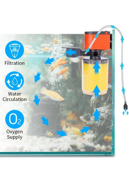 XL-F270A Stili Ingıltere Fişi Çok Işlevli Akvaryum Filtresi Balık Tankı Filtresi Akvaryum Hava Pompası Hava Oksijen Artırmak Akvaryum Iç Filtre Pompası (Yurt Dışından) indirimleri