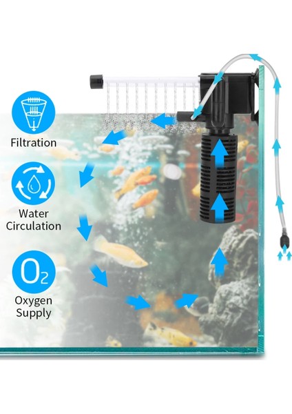 Rs 603 Ab Stili M Balık Tankı Oksijen Filtresi Akvaryum Dahili Su Arıtma Cihazı Dalga Yapıcı Dalgıç Oksijen Dahili Sünger Pompası (Yurt Dışından) fiyatları