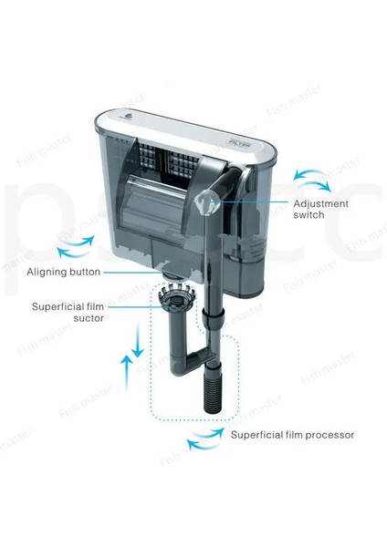 Xp-05 2 Stili Ayarla Ingiltere Adaptör Fişi Ultra Sessiz Balık Tankı Filtresi Harici Akvaryum Şelalesi Ince Asmak Pompa Akvaryum Filtre Kutusu Şelale Su Pompaları (Yurt Dışından) indirimleri