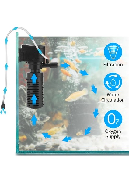 3W Tarzı Ab Fişi 220V Dahili Akvaryum Filtresi Oksijen Artırıcı Filtrasyon Su Pompası Mini Dalgıç Balık Tankı Filtresi Fit 60L-180L 200LH (Yurt Dışından) fırsatları