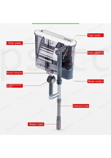 Xp-03 Set 2 Stili Ab Adaptör Fişi Sıcak Satış Akvaryum Submersibl 3-In-1 Harici Asılı Balık Tankı Güç Filtresi Şelale Harici Akvaryum Plug-On Filtre Hava Pompası (Yurt Dışından) modelleri