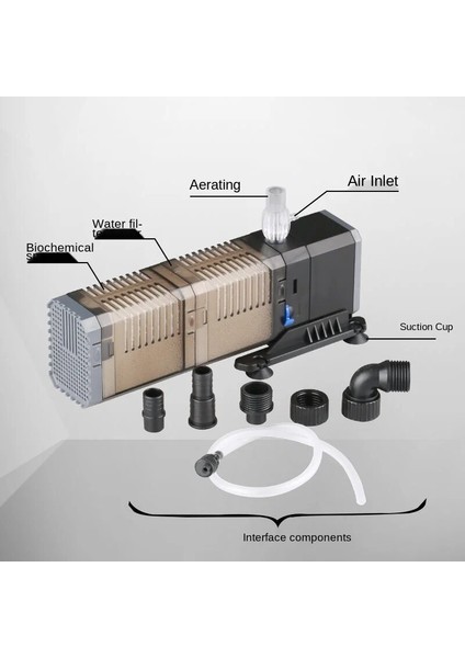 8W Tarzı Ab Fişi Akvaryum Filtre Pompası Süper 4 1 Balık Tankı Dalgıç Hava Oksijen Dahili Pompa Süs Balıkları Su Pompası (Yurt Dışından) indirimleri