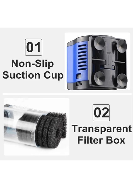 14W Tarzı Ingiltere Fişi 3 1 Dalgıç Akvaryum Filtresi Sessiz Sunsun Balık Tankı Su Pompası Iç Filtre Dalga Yapıcı Sünger Filtre Hava Pompası 220 V (Yurt Dışından) indirimleri