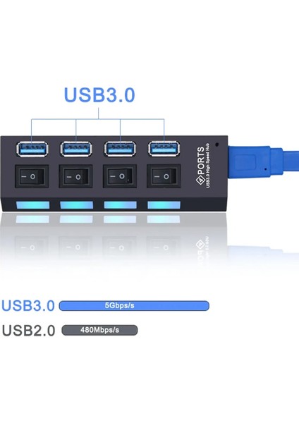 USB 3.0 High Speed 4 Port USB Çoklayıcı Anahtarlı ve Işıklı Hub 50CM Kablo