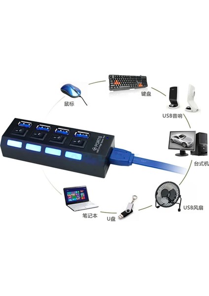 USB 3.0 High Speed 4 Port USB Çoklayıcı Anahtarlı ve Işıklı Hub 50CM Kablo