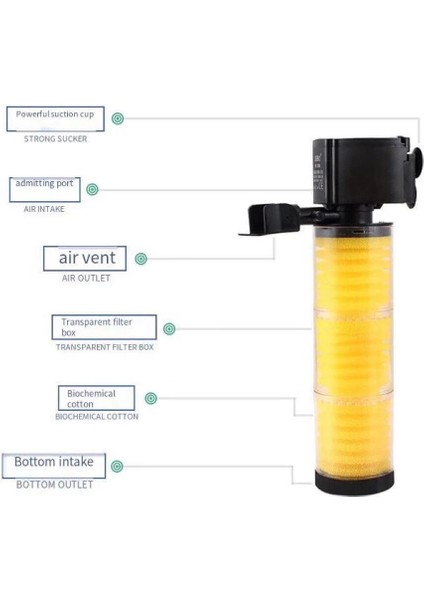 20W Tarzı Ingiltere Fiş Adaptörü Balık Tankı Filtresi Sessiz Üçü Bir Arada Yerleşik Dalgıç Pompa Akvaryum Oksijen Makinesi Balık Tankı Filtresi Pompa Akvaryum Aksesuarları. (Yurt Dışından) fırsatları