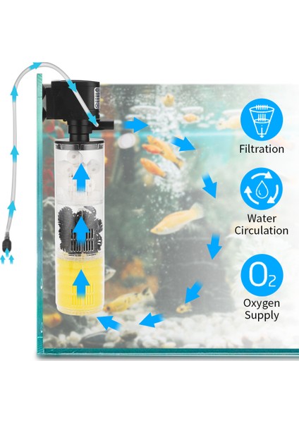 HX-1380F Stili Ab Fişi Akvaryum Çok Fonksiyonlu Filtre Pompa Oksijen Balık Tankı 4 Katlı Filtre Akvaryum Iç Filtre Malzeme Hava Pompası (Yurt Dışından) fiyatları