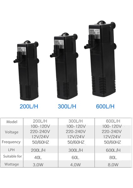 Ap 300L Stili Düşük Seviye Su Kaplumbağa Tankı Filtresi Ab Tak Submersible Su Filtre Pompası Akvaryum Balık Tankı Oksijen Arttırıcı Pompası (Yurt Dışından) indirimleri