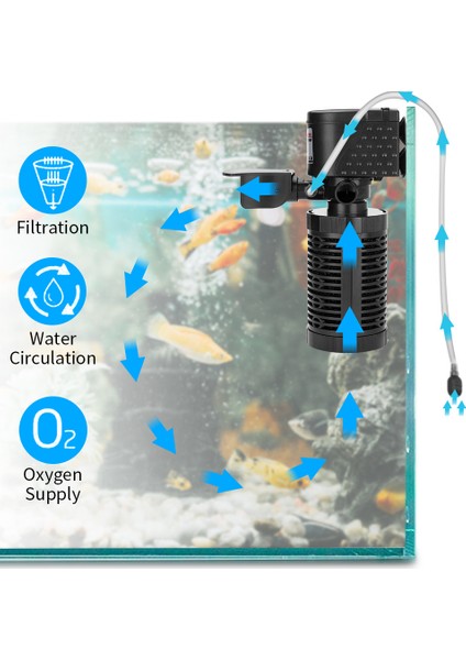 HX-300L Stili Ab Fişi 3 Hızlı Çok Fonksiyonlu Akvaryum Filtre Pompası Oksijen Filtre Akvaryum Iç Filtre Balık Kaplumbağa Tankı Hava Artışı (Yurt Dışından) fırsatları
