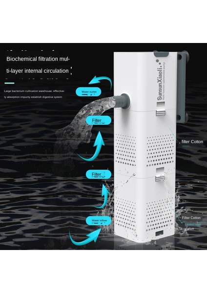 15W 80CM Tank Stili Için Akvaryum Filtre Pompası 4ü 1 Arada Balık Tankı Daldırma Hava Oksijen Iç Pompası Akvaryum Hava Pompası Dalga Pompası Akvaryum Güç Kafası Pompası (Yurt Dışından) fırsatları