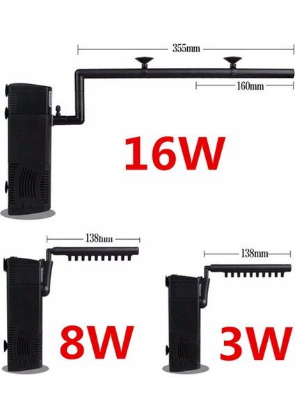 JP012-3W Stili Ingiltere Fişi Sessiz Dahili Akvaryum Filtresi 3ü 1 Arada Daldırma Su Pompası ile Yağmur Spreyi Için Balık Kaplumbağa Tankı Acuario Sunsun Sünger Filtre (Yurt Dışından) fırsatları
