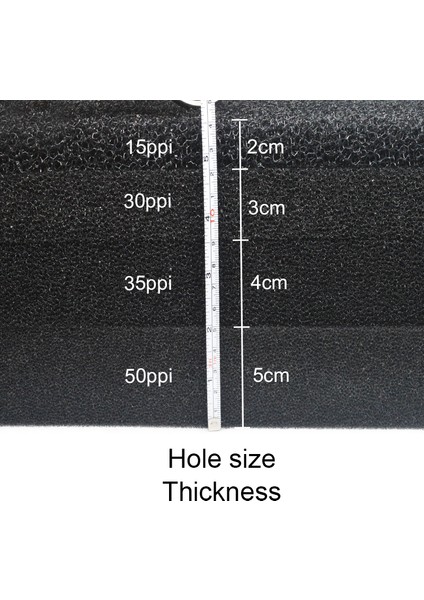 50 Üfe Stili 50X25X2CM Akvaryum Filtre Süngeri Biyokimyasal Pamuk Siyah Balık Tankı Gölet Biyofon Medya Su Pompası Filtre Ped Skimmer Akvaryum Aksesuarları (Yurt Dışından) fiyatları