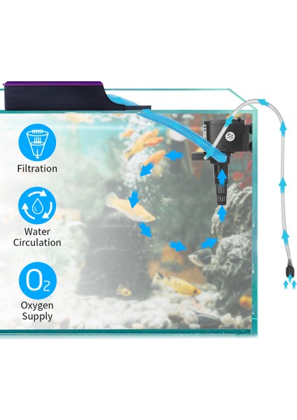 HX-1280D Stili Ingiltere Fişi Akvaryum Ump Çok Fonksiyonlu Daldırma Pompası Su Dolaşımı Filtreleme Oksijen Pompası Su Değişimi Küçük Balık Tankı Için (Yurt Dışından) modelleri