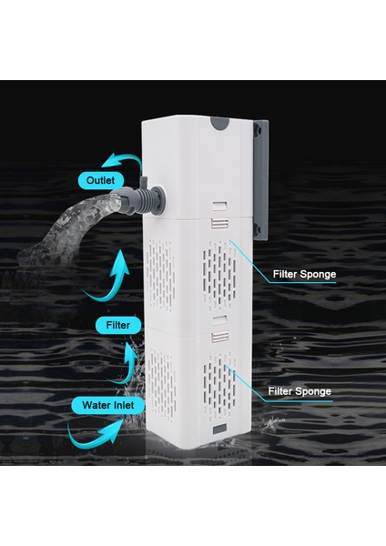 J-9100F Stili Au Fişi Akvaryum Filtre Pompası Balık Tankı Daldırma Sessiz Hava Aerator Iç Su Pompası Akvaryum Hava Pompası Dalga Yapıcı 220V (Yurt Dışından) fırsatları