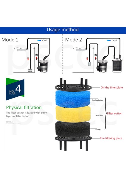 LW-602 12MM Stili 1 Ünite Akvaryum Balık Tankı Harici Ön Filtre Varil QZ30 Kaplumbağa Kavanozu Harici Varil Filtre Pompa Için Atman Ön Filtre (Yurt Dışından)
