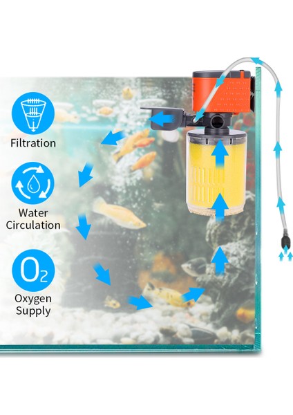 XL-F170A Stili Au Fiş Çok Fonksiyonlu Akvaryum Filtresi Balık Tankı Filtresi Için Akvaryum Hava Pompası Hava Oksijen Arttırıcı Akvaryum Iç Filtre Pompası (Yurt Dışından) indirimleri