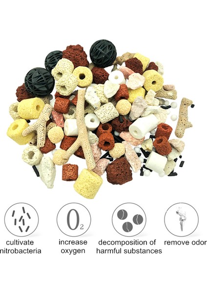Biyokimyasal Toplar Stili 500G 500G 12-In-1 Akvaryum Filtre Malzemesi Seramik Aktif Karbon Biyokimyasal Top Orta Akvaryum Aksesuarı Hediye ile Net Çanta (Yurt Dışından) fiyatları