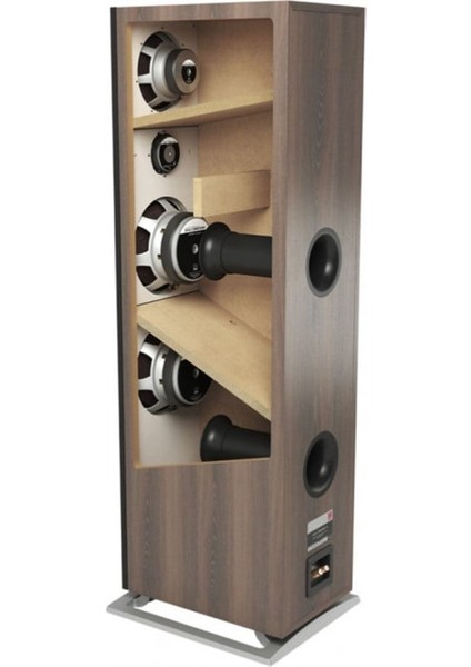Dalı Oberon 9 Dark Walnut Kule Tipi Hoparlör Takımı