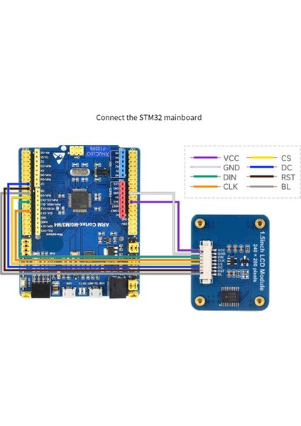IPS 1.5 Inç 8pın Spı Tft LCD Ekran Modülü NV3030B Kontrol Cihazı (Yurt Dışından)