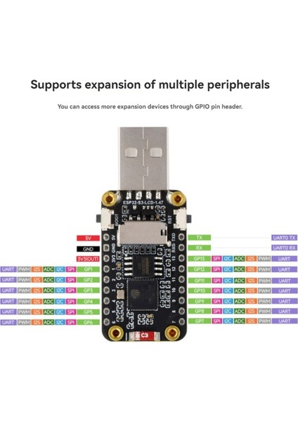 ESP32-S3 Geliştirme Kartı 1.4 Inç Mini LCD Ekran (Yurt Dışından)
