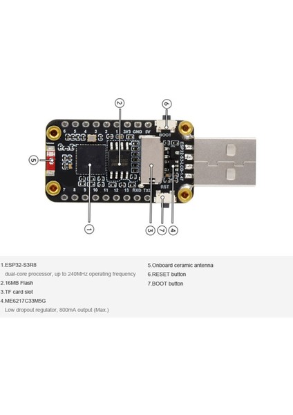 ESP32-S3 Geliştirme Kartı 1.47 Inç LCD Ekran 16MB Flash (Yurt Dışından)