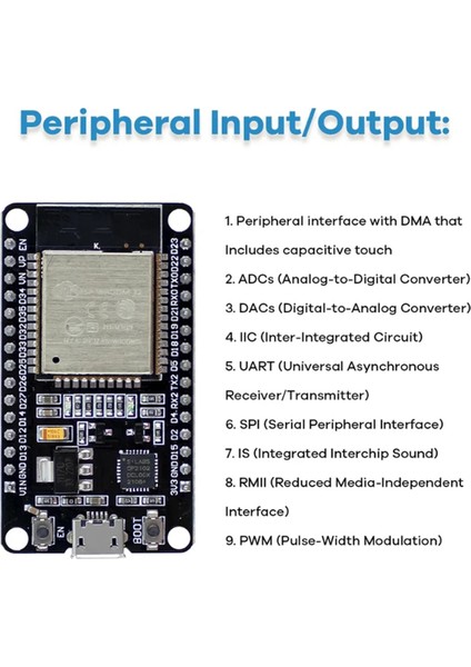 Kit ESP32 ESP-32S Wıfı I Ot Geliştirme Kartı (Yurt Dışından)