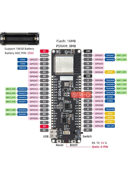 T-Energy-S3 ESP32-S3 Geliştirme Kartı 16MB Flash (Yurt Dışından)