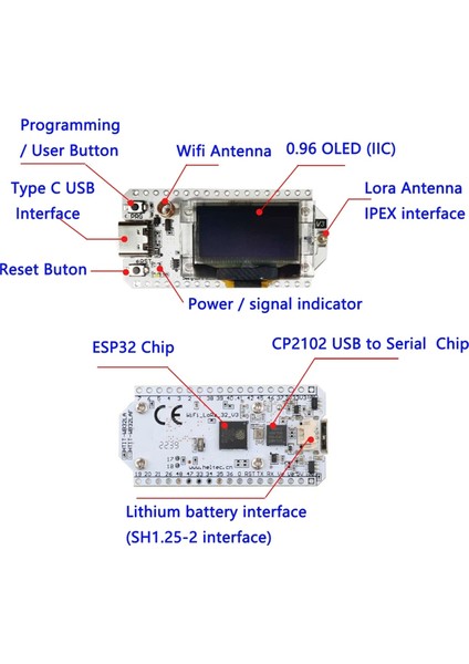 LORA32-V3, 863-928MHZ Geliştirme Kartları ile Uyumludur (Yurt Dışından)