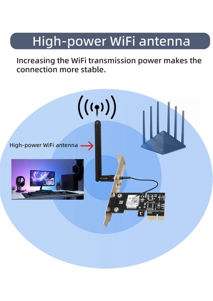 Tuya Akıllı Bilgisayar Güç Anahtarı Wifi Bilgisayar Açma/kapama Anahtarı Modülü (Yurt Dışından)