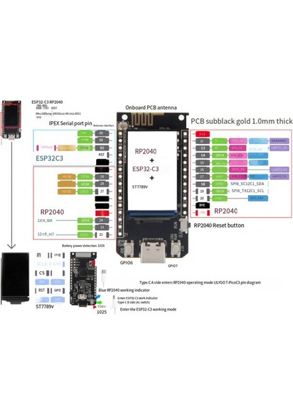T-Picoc3 ESP32-C3 Kablosuz Wıfı Bluetooth Modülü Geliştirme Kartı (Yurt Dışından)