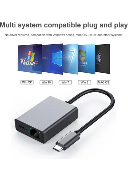 Tv 4K USB Dock Adaptörü Ethernet USB C'den Ethernet Adaptörüne (Yurt Dışından)