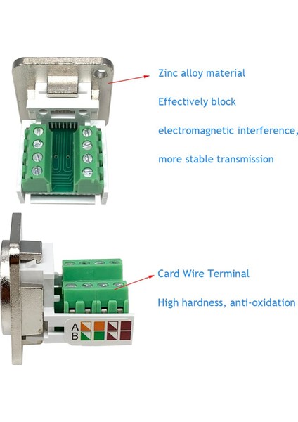 2 Adet RJ45 Panel Montajlı Vida Terminal Adaptörü (Yurt Dışından)